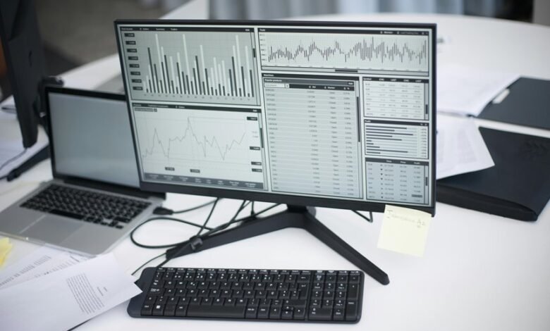 digital analytics hub 2022