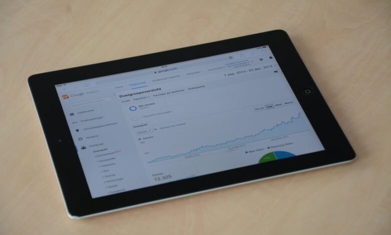 innovative it analytics hub